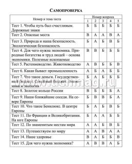 Тесты. Окружающий мир. 3 класс: Города и страны. Проверь себя. Прописи — интернет-магазин УчМаг