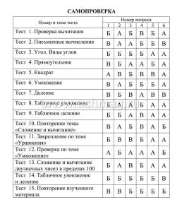 Тесты. Математика. 2 класс (2 часть): Умножение и деление. Прописи — интернет-магазин УчМаг