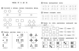 Тренажёр. Математика. 1 класс — интернет-магазин УчМаг
