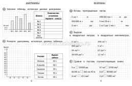 Тренажёр. Математика. 4 класс — интернет-магазин УчМаг