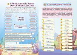 Шифровки, задачки искусственного помощника "Три И": для детей 11-13 лет — интернет-магазин УчМаг