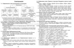 Русский язык. Математика. 3 класс: диагностические задания, проверочные работы, самоконтроль учебных результатов и достижений — интернет-магазин УчМаг
