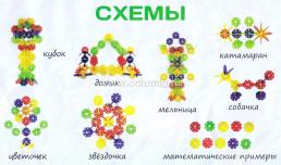 Логический конструктор "Ромашка": 96 деталей + 8 схем — интернет-магазин УчМаг