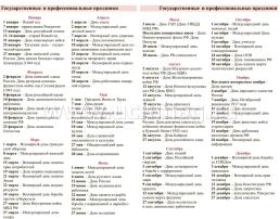 Ежедневник КХЛ: Формат А5, 7БЦ — интернет-магазин УчМаг