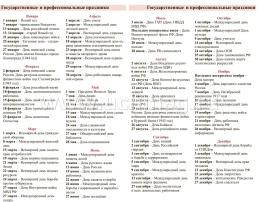 Ежедневник (А5, 7БЦ, клубный, с символикой ХК "ЦСКА", без тиснения) — интернет-магазин УчМаг