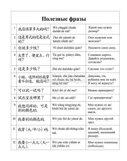 Комплект для изучения китайского языка 16 в 1 — интернет-магазин УчМаг