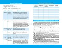Комплект "Здоровое долголетие" (набор из 4 тетрадей, дневник питания, блокнот (А5)) — интернет-магазин УчМаг
