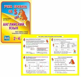 Набор для изучения английского языка "2 класс" — интернет-магазин УчМаг