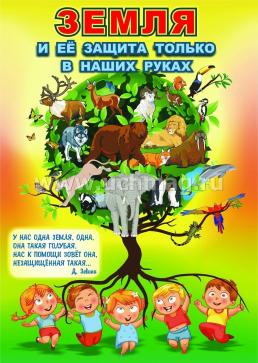 Комплект плакатов "Социально-нравственные ориентиры поведения школьников": 4 плаката формата А3 — интернет-магазин УчМаг