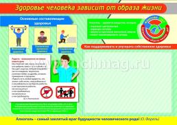 Комплект плакатов  "Профилактика вредных привычек": 4 плаката формата А2 — интернет-магазин УчМаг