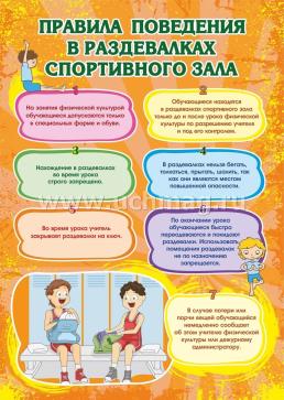 Комплект плакатов "Правила поведения на уроках физкультуры": 4 плаката формата А3 с методическим сопровождением — интернет-магазин УчМаг