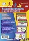 Комплект плакатов "Техника безопасности на уроках физкультуры": 4 плаката с методическим сопровождением