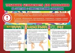 Комплект плакатов "Техника безопасности на уроках физкультуры": 4 плаката с методическим сопровождением (Формат А3) — интернет-магазин УчМаг