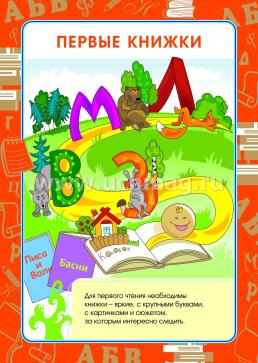Комплект плакатов "Книга и чтение в развитии дошкольника": 4 плаката формата А3 с методическим сопровождением — интернет-магазин УчМаг