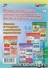 Комплект плакатов "Правила поведения дошкольников во время физкультурных занятий": 4 плаката с методическим сопровождением