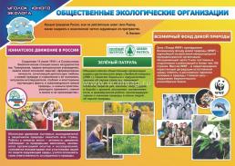 Комплект плакатов "Уголок юного эколога": 4 плаката А2 — интернет-магазин УчМаг