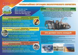 Комплект плакатов "Уголок юного эколога": 4 плаката А2 — интернет-магазин УчМаг
