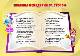 Комплект плакатов "Поведение в столовой. Гигиенические и эстетические навыки": 4 плаката формата А2 — интернет-магазин УчМаг