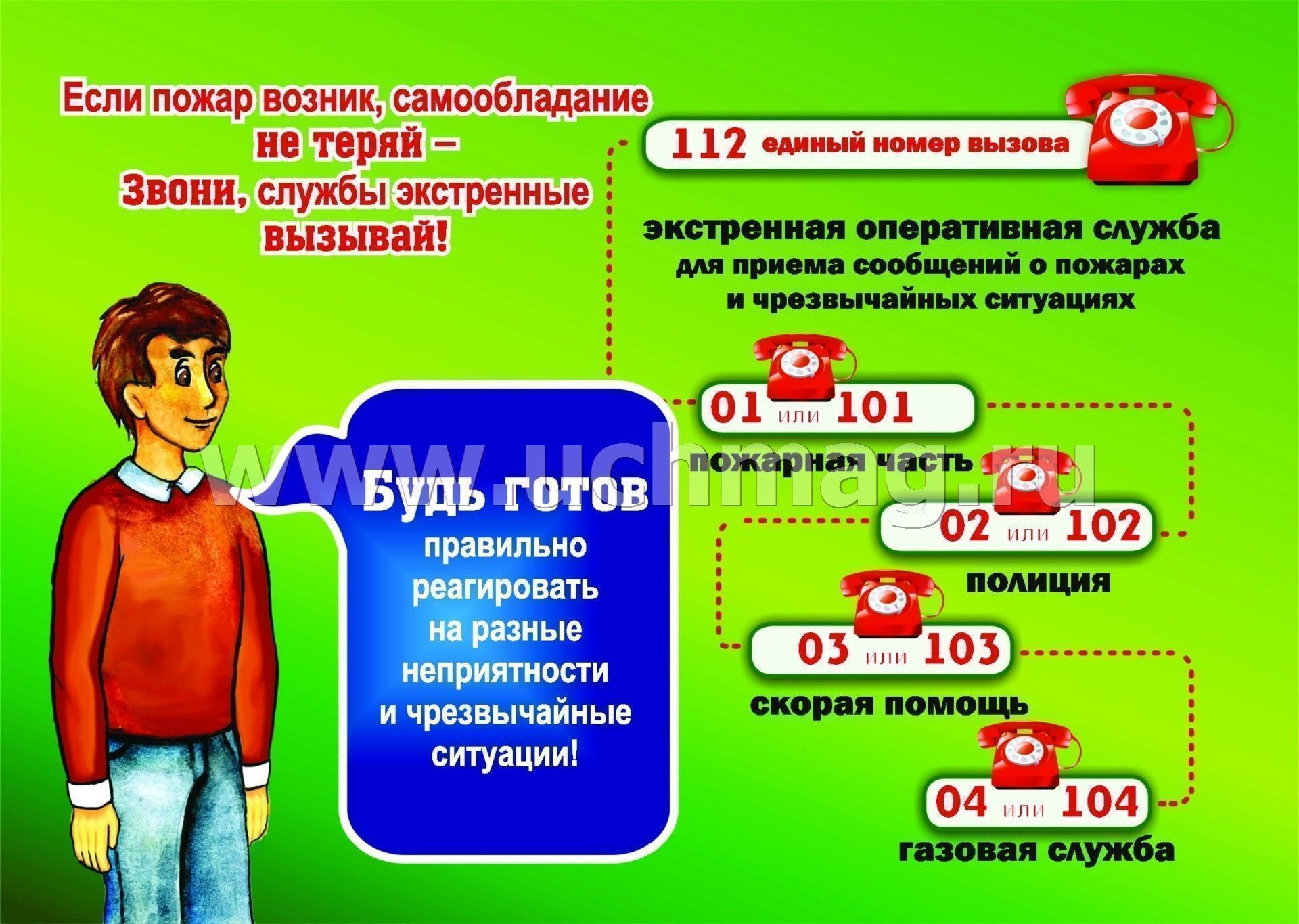 Экстренный выбор. Если возник пожар. Экстренные службы. Вызов пожарной службы. Единый номер вызова экстренных служб.