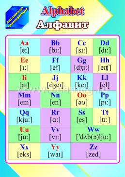 Комплект плакатов " Английская транскрипция" — интернет-магазин УчМаг