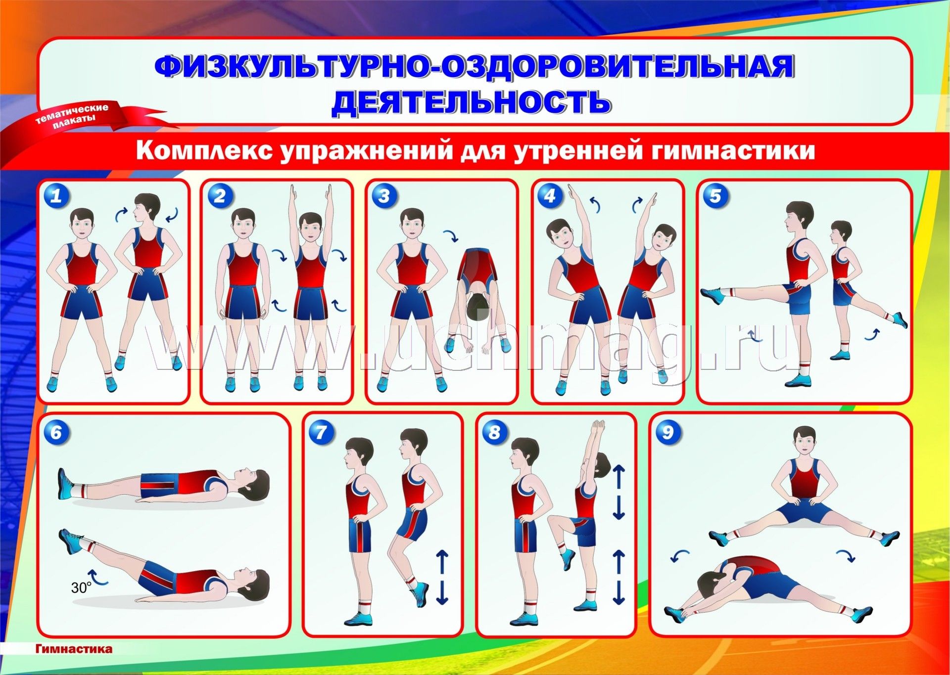 Проект утренняя зарядка 5 класс ПРОЕКТ по физической культуре на тему: "Утренняя зарядка