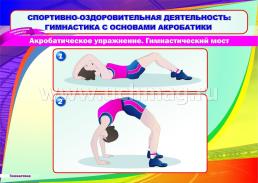 Комплект плакатов "Гимнастика" — интернет-магазин УчМаг