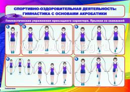 Комплект плакатов "Гимнастика" — интернет-магазин УчМаг