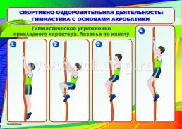 Комплект плакатов "Гимнастика" — интернет-магазин УчМаг