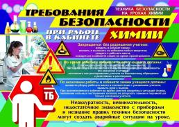 Комплект плакатов "Техника безопасности на уроках химии" — интернет-магазин УчМаг