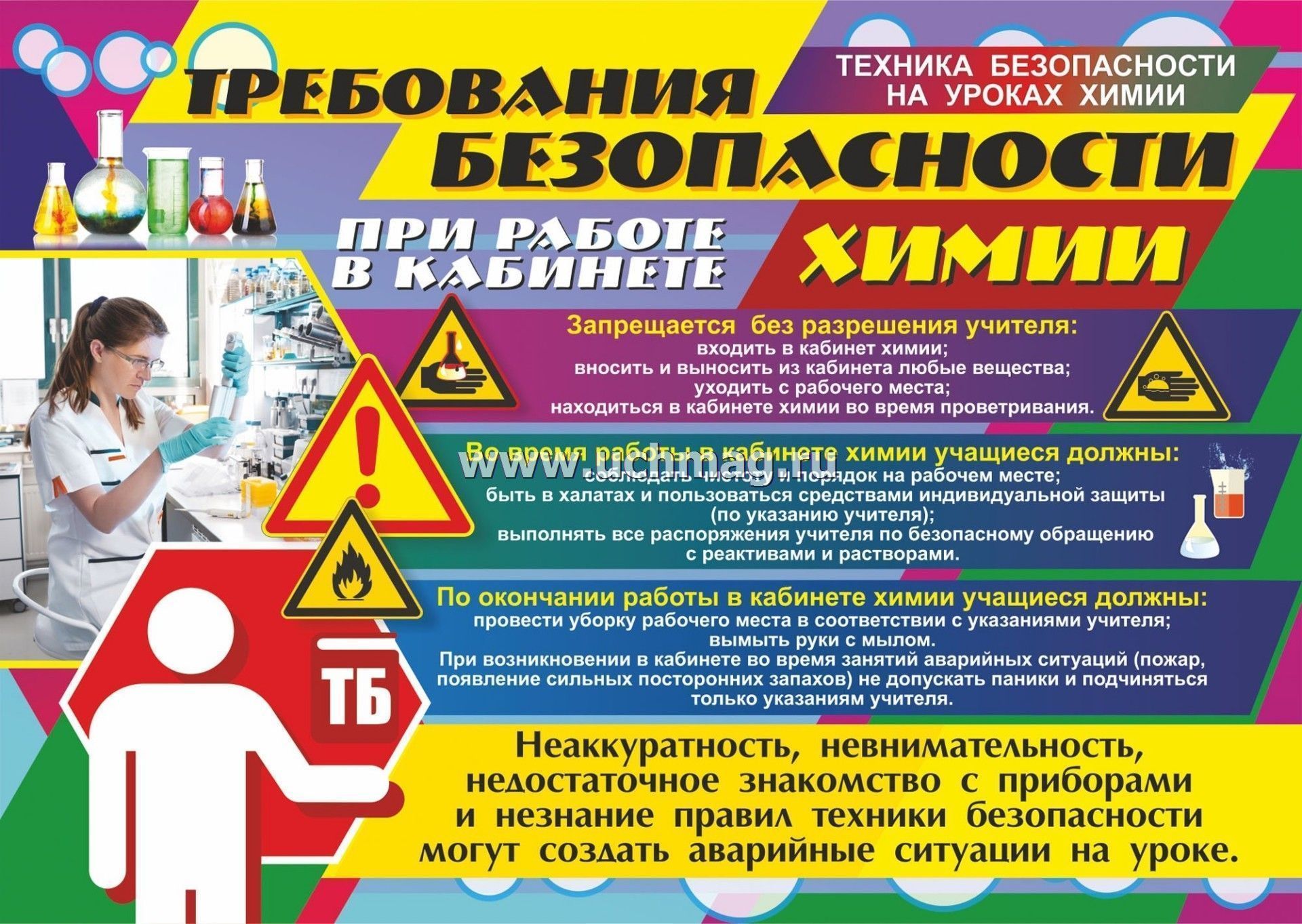 Плакат "Правила Безопасности При Работе В Кабинете Химии": Формат.