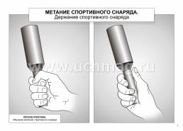 Комплект плакатов "Лёгкая атлетика. Обучение метанию спортивного снаряда и мяча": 16 плакатов  с методическим сопровождением (Формат А4) — интернет-магазин УчМаг