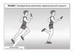 Комплект плакатов "Лёгкая атлетика. Обучение метанию спортивного снаряда и мяча": 16 плакатов  с методическим сопровождением (Формат А4) — интернет-магазин УчМаг