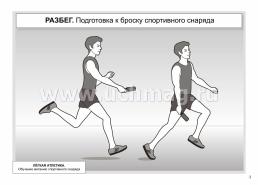 Комплект плакатов "Лёгкая атлетика. Обучение метанию спортивного снаряда и мяча": 16 плакатов  с методическим сопровождением (Формат А4) — интернет-магазин УчМаг