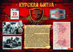 Комплект плакатов "Дни воинской славы России. Великая Отечественная Война 1941-1945 годов": 8 плакатов формата А3 с методическим сопровождением — интернет-магазин УчМаг