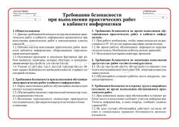 Комплект плакатов "Инструктажи по безопасности для кабинета информатики": 4 плаката (Формат А3) — интернет-магазин УчМаг