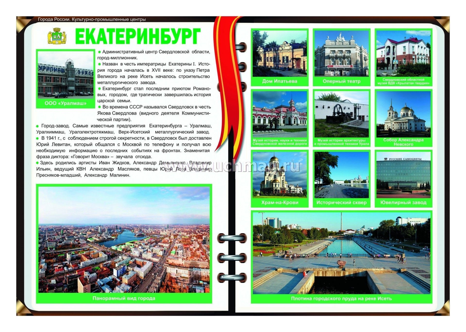 Плакат города россии