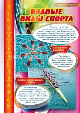 Комплект плакатов "История спорта": 16 плакатов с методическим сопровождением (Формат А3) — интернет-магазин УчМаг