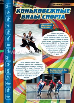 Комплект плакатов "История спорта": 16 плакатов с методическим сопровождением (Формат А3) — интернет-магазин УчМаг