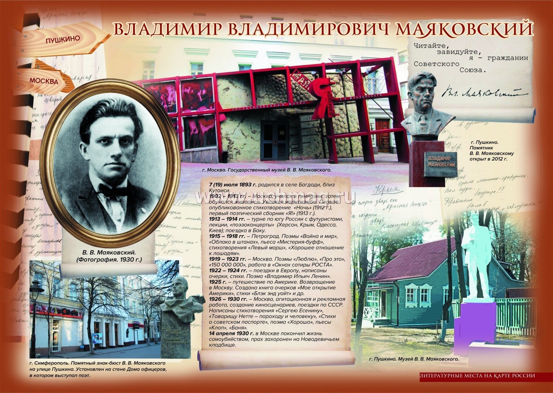 Литературные места перми проект