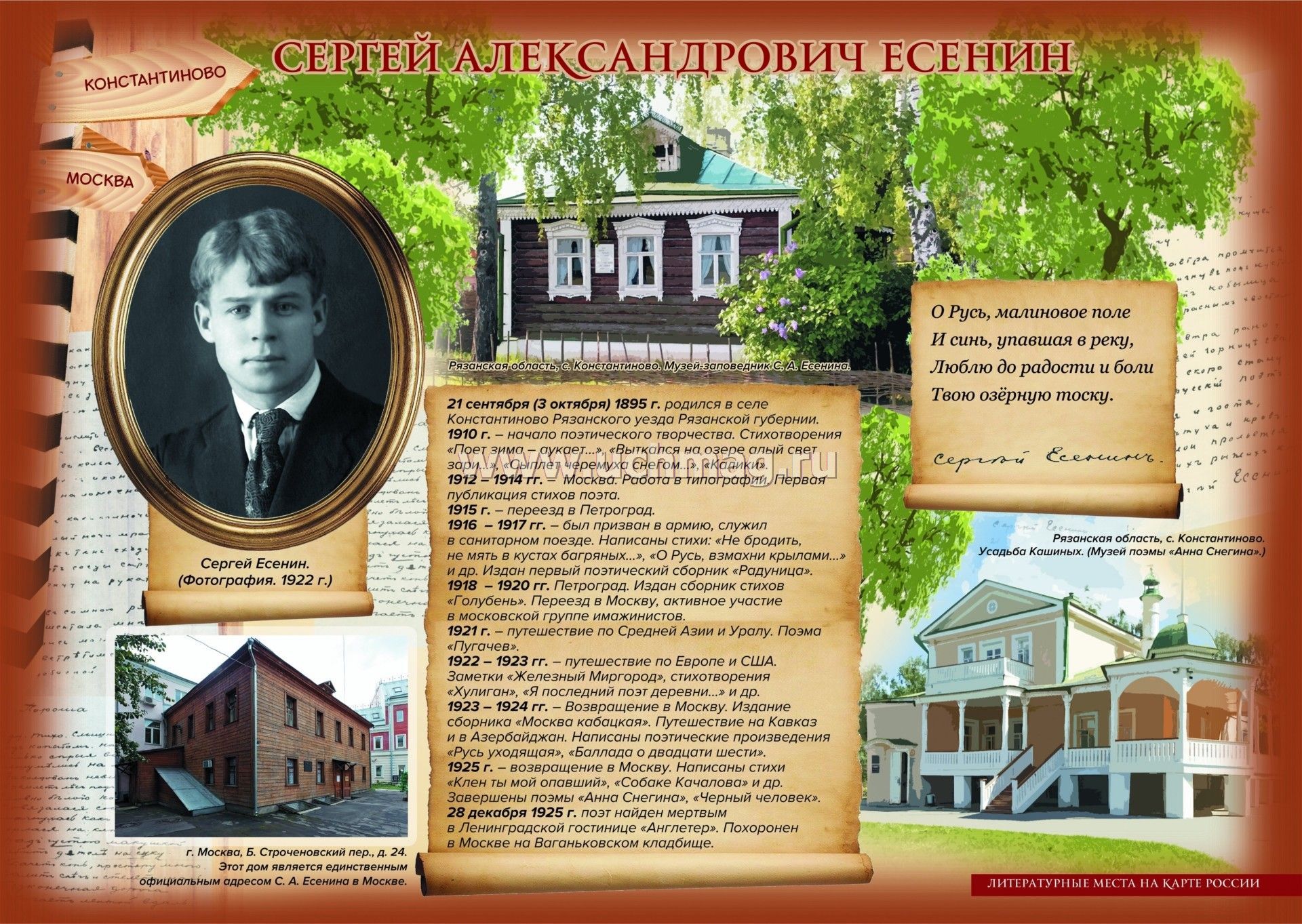 Литературные места санкт петербурга проект 7 класс