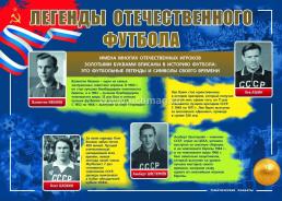 Комплект плакатов "Футбол": 4 плаката с методическим сопровождением (Формат А3) — интернет-магазин УчМаг
