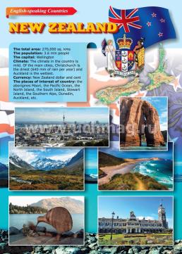 Комплект плакатов  "Англоговорящие страны": 8 плакатов формата А3 с методическим сопровождением — интернет-магазин УчМаг
