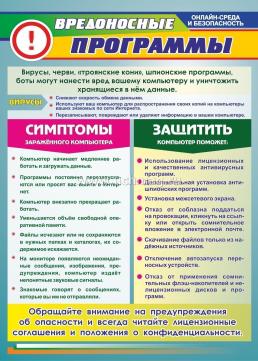 Комплект плакатов "Онлайн-среда и безопасность. Как уберечь себя от виртуальных рисков": 8 плакатов (Формат А3) с методическим сопровождением — интернет-магазин УчМаг