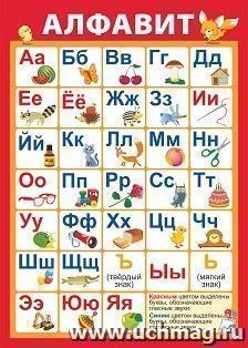 Плакат "Алфавит": Формат А2 — интернет-магазин УчМаг