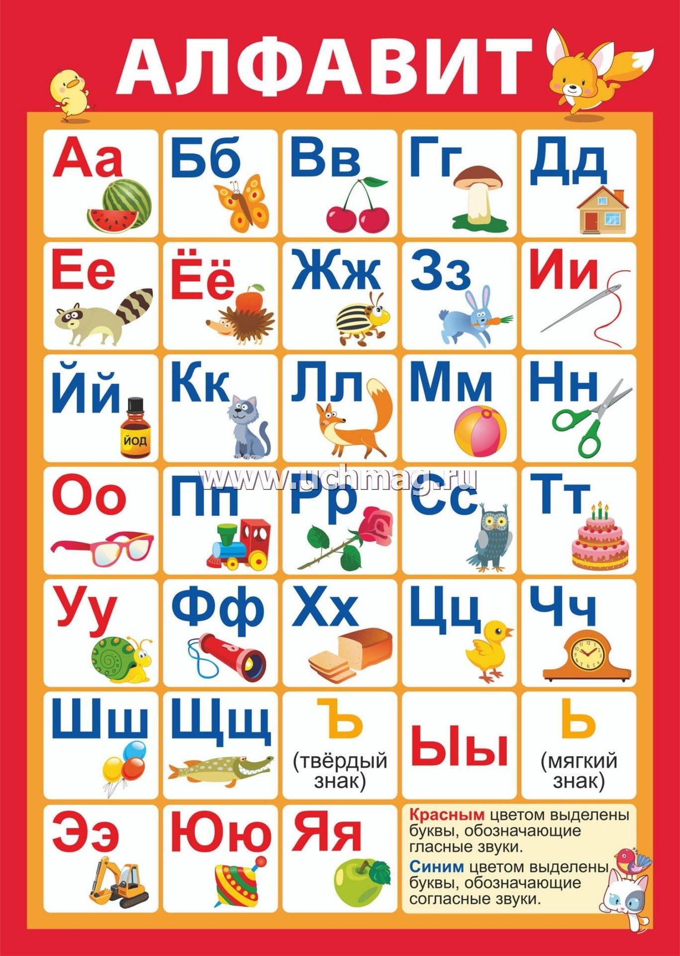 Звучание алфавита. Плакат с буквами для детей. Алфавит со звуками. Русский алфавит. Звуки и буквы плакат для детей.