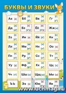 Плакат "Буквы и звуки": Формат А2 — интернет-магазин УчМаг