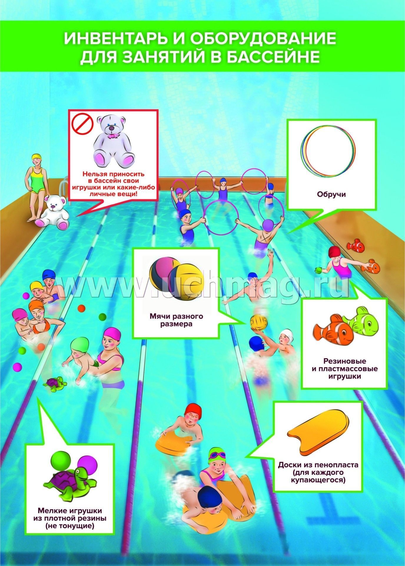 Техника безопасности на занятиях по плаванию. Техника безопасности в бассейне. Правила поведения в бассейне. Правила поведение в басеина. Плакаты в детский бассейн.