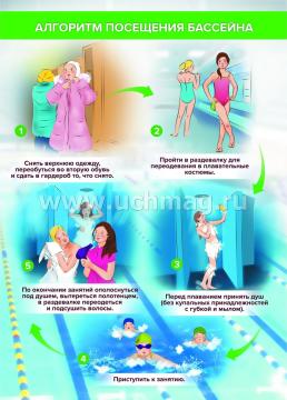 Комплект плакатов "Правила поведения в бассейне": 8 плакатов А4 — интернет-магазин УчМаг