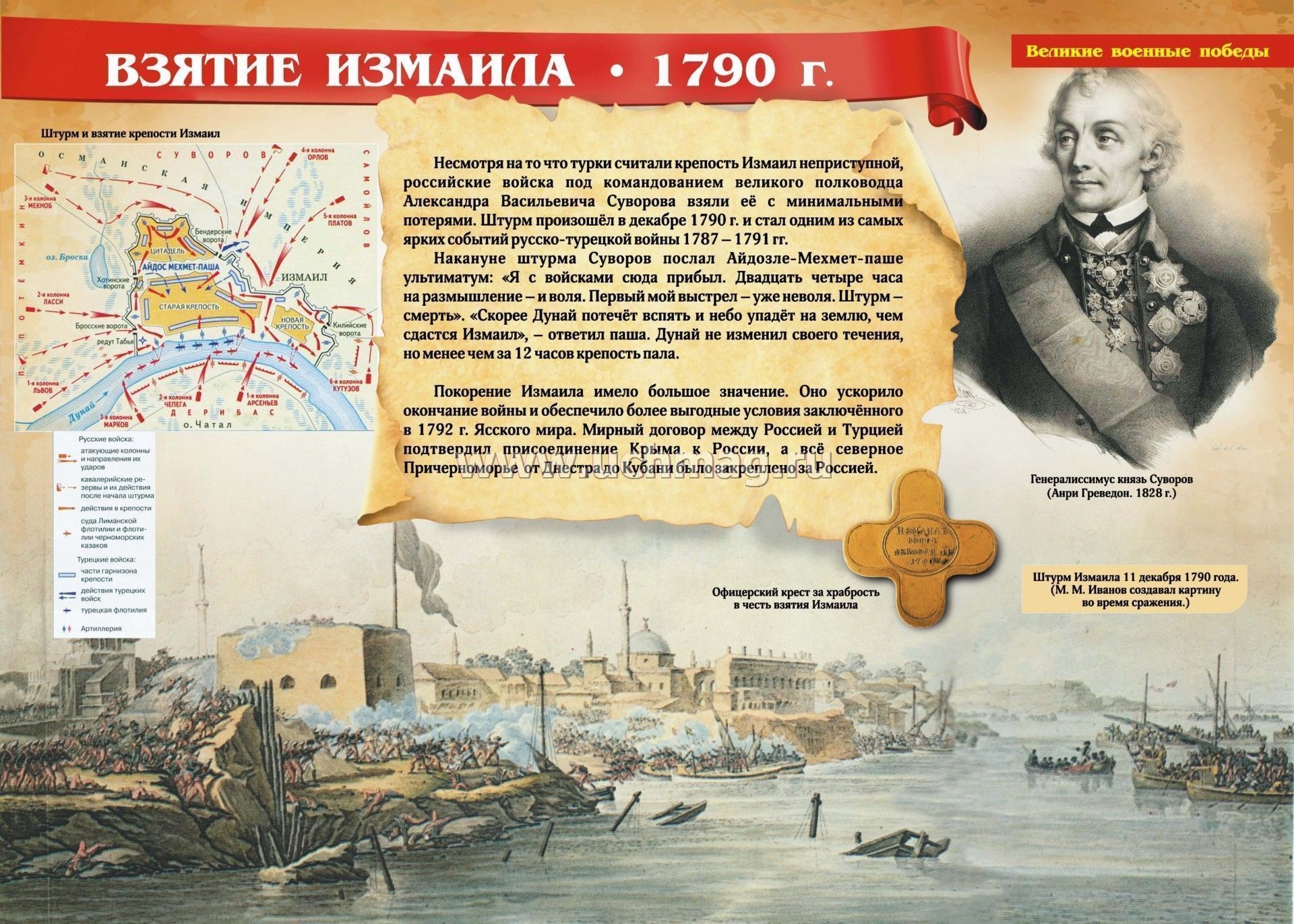 Крепость измаил сегодня