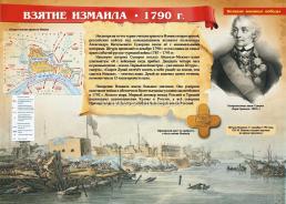 Комплект плакатов "Великие военные победы": 16 плакатов формата А3 с методическим сопровождением — интернет-магазин УчМаг